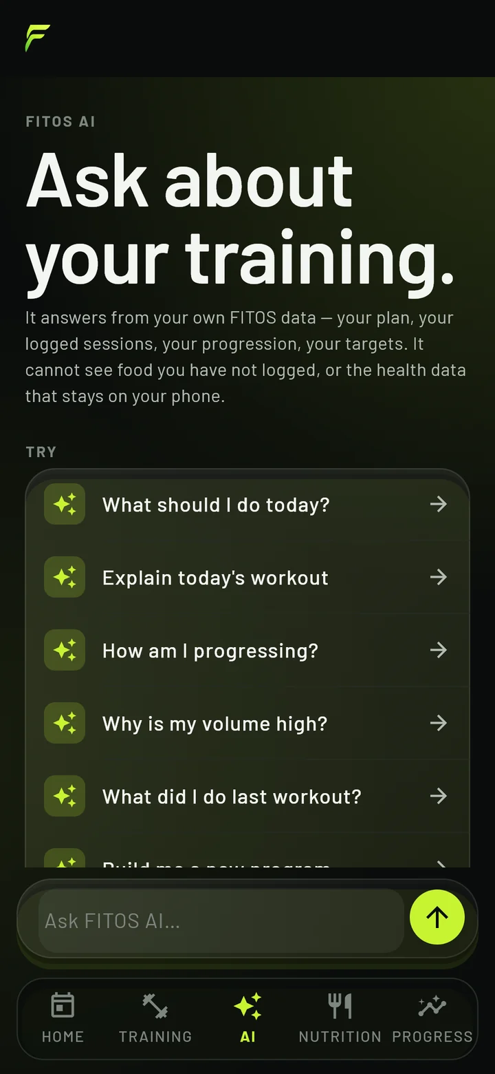 FITOS AI: suggested questions about your training